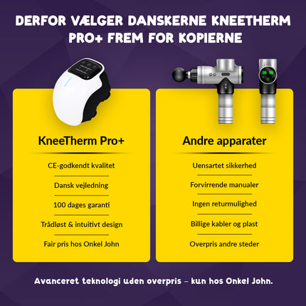 KneeTherm Pro+ – Avanceret knæmassager med varme og lysterapi