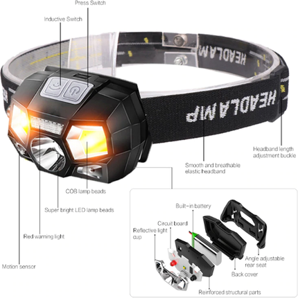 LED Pandelygte m. sensor